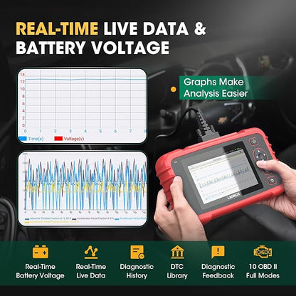 OBD2 Scanner LAUNCH CRP129X V2.0 Elite Scan Tool, Upgrade of CRP123X, 12 Reset Services, ABS/SRS/Transmission/ Check Engine Car Code Reader, Lifetime Free Update, FCA AutoAuth & Auto VIN, Battery Test