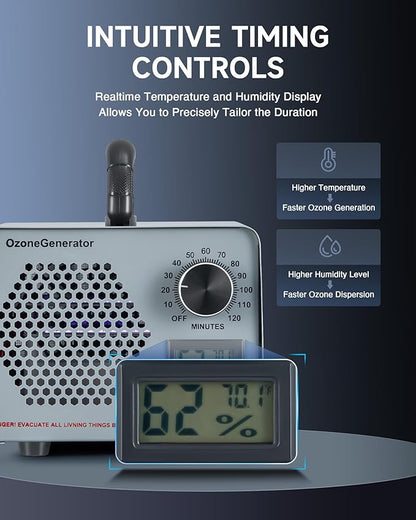 CREWORKS Ozone Odor Machine, Commercial Ozone Generator Air Purifier with Timer Display, 60000 mg/h Ozone Machine for Car Home Smoke Pet Odor Removal, High Capacity for 3200 sq ft Room, Silver