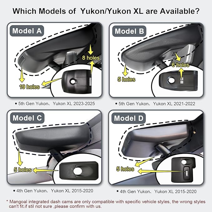 4K Dash Cam Custom fit for GMC Yukon, Yukon XL 2023 2024 2025 (Model A), SLE SLT AT4 Denali Ultimate, Integrated OEM Look, UHD 2160P Video, WiFi & App, G-Sensor, Easy to Install, 128GB Card
