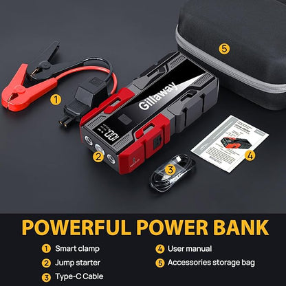 001B 3000A Car Jump Starter Battery Pack (up to 9.0L Gas and 7.0L Diesel Engine), 12V Car Battery Charger, Jump Box with USB 3.0 Power Bank