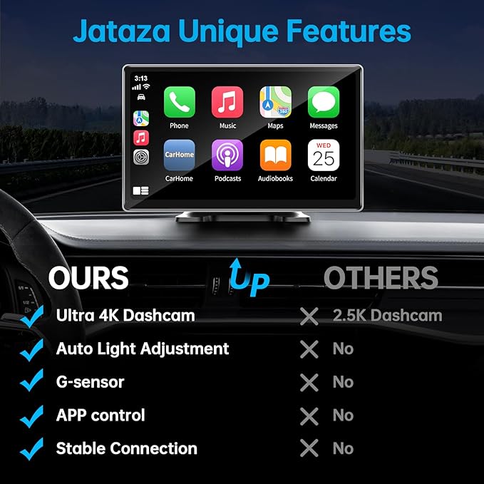 9" Wireless Apple CarPlay Android Auto Screen - 4K Dash Cam, GPS Navigation, HD Touchscreen, AirPlay, 1080P Backup Camera, Car Stereo - by Jataza