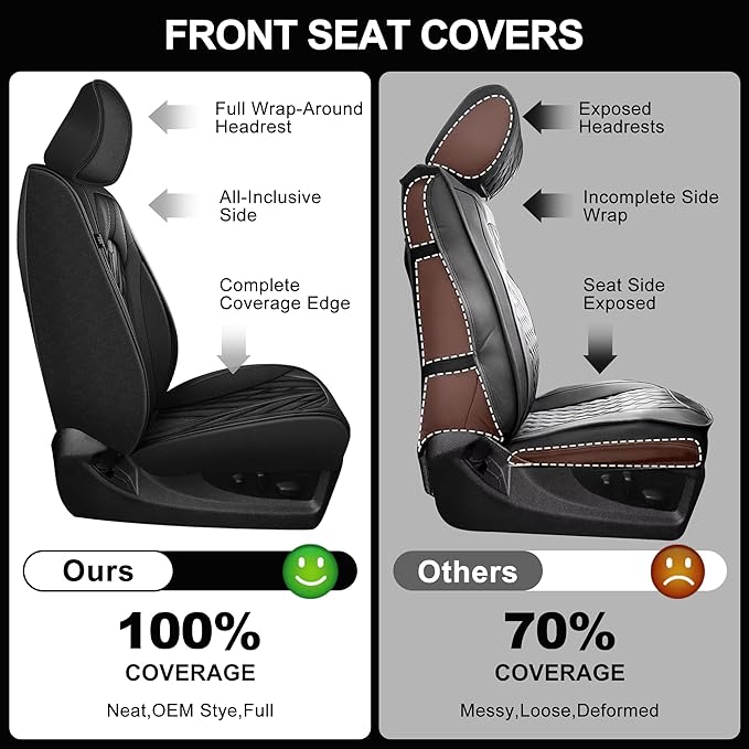 AOMSAZTO Ford Ranger Seat Covers: Full Set Custom Fit 2019 2020 2021 2022 2023 2024 2025 Ford Ranger Breathable Waterproof Leather Seat Protector(5 Seats, Black)