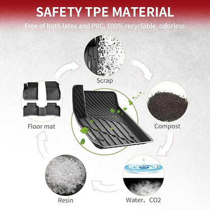 LASFIT Floor Mats for Cadillac XT4 2019-2025, All Weather TPE Custom Fit Automotive Floor Mats for Cars, 1st and 2nd Row Car Floor Mats Full Set for Cadillac XT4 Accessories, 3 PCS, Black