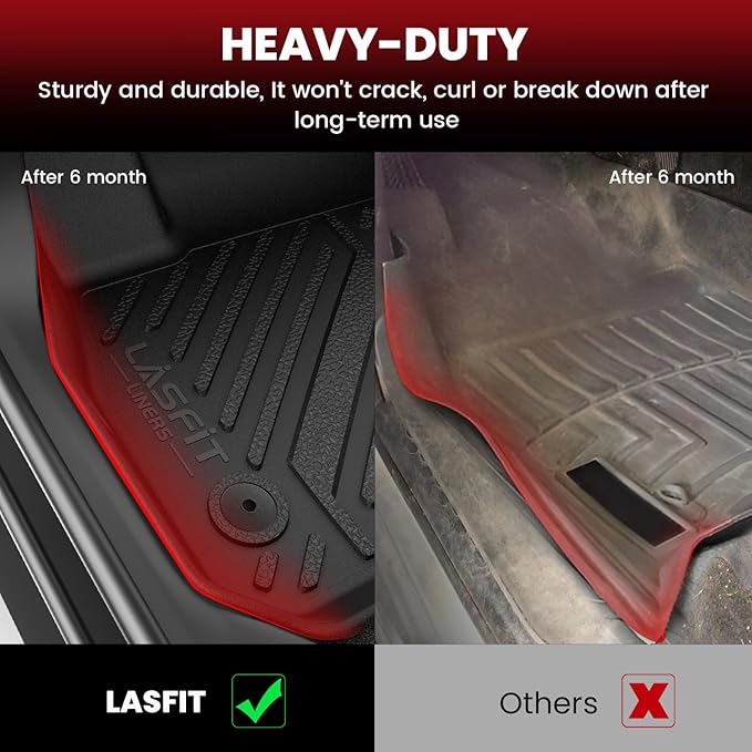 LASFIT Floor Mats & Cargo Liner Fit for Mazda 3 2025 2024 2023 2022 2021 2020 2019(Only Fits Sedan Models) All Weather TPE Floor Liners Front & Rear Row Full Set Accessories - Black