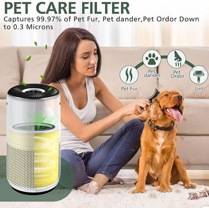 Core 400S Replacement Filter for LEVOIT Core 400S Smart WiFi Air Purifie-r, Core 400S-RF-PA (LRF-C401-YUS), 3-in-1 H13 True HEPA Activated Carbon Pre-Filter, 2 Pack, Yellow