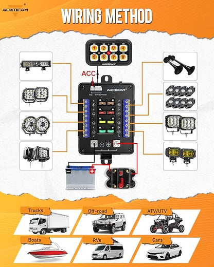 Auxbeam 8 Gang Switch Panel AR-820 Bluetooth RGB Switch Pod Automatic Dimmable Multifunction Switch w/Toggle Momentary Pulsed Control Panel for UTV ATV Truck Car RV Boat Waterproof 2 Years Warranty