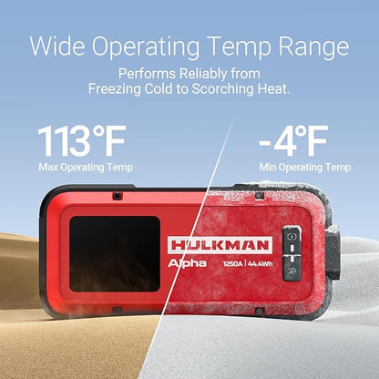 Hulkman Alpha, Ultra Red, 1000A 37Wh Battery Jumper Starter Portable, 12V Modern Car Jump Box with Jumper Cables, for 6.5L Gas/3.0L Diesel Engines, 65W Fast Charging, IP65 Rated, Large LED Display