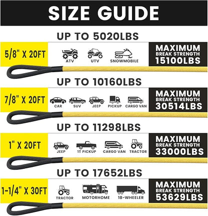 GODIAG 1"×20ft Kinetic Recovery Rope (33000lbs) Heavy Duty Energy Tow Rope with 2 Soft Shackles, Offroad Power Stretch Snatch Rope for Truck Jeep Car ATV UTV Tractor