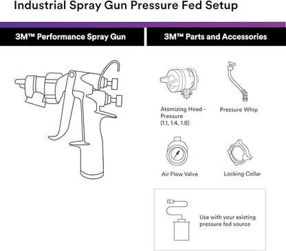 3M Performance Pressure HVLP Atomizing Head Refill Kit, 26814, Size 1.4, Orange, for use Performance Industrial Spray Gun, 10 Pack