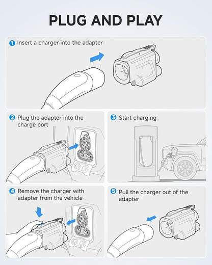 Fondwell NACS to CCS Charger Adapter: UL 2252 Safety Compliance Verified by SGS - Compatible with Tesla V3/V4 Supercharger - 250kW 1000V 500A DC Fast Charger Adapter for CCS1 Electric Vehicles