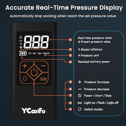 150 PSI Tire Inflator Portable Air Compressor, 8000mAh Battery Auto Shut-Off Air Pump, 6X Inflator Portable Tire Inflator for Car, Bicycle, Motor, Ball