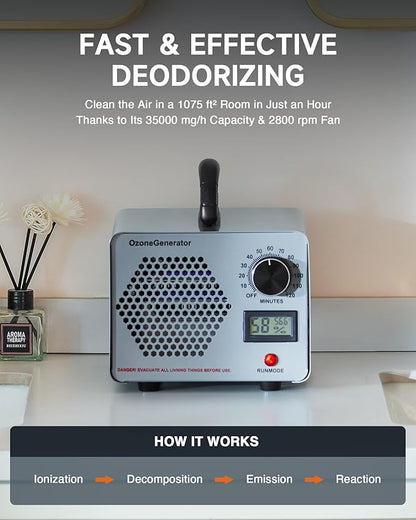 CREWORKS Ozone Odor Machine, Commercial Ozone Generator Air Purifier with Timer Display, 60000 mg/h Ozone Machine for Car Home Smoke Pet Odor Removal, High Capacity for 3200 sq ft Room, Silver
