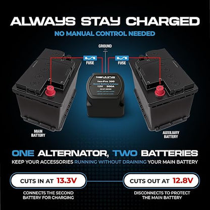 Dual Battery Isolator Kit Heavy Duty 300 AMP 1000 AMP Peak Voltage Sensitive Relay VSR for 12 Volt Systems - Works with All Batteries Types Including Lithium and LiFePO4