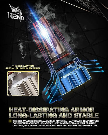 RENO 9005 9006 Bulb Combo, 9005 9006 Fog Lights Bulb, 9006 9005 Light Bulbs Fanless In Line Car Fog Bulb Plug and Play, Pack of 4