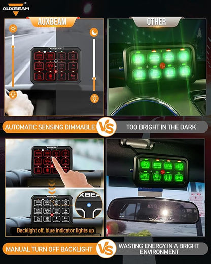 Auxbeam 12 Gang Switch Panel RB120 Toggle Momentary Pulsed RGB Dimmable Switch Panel Multifunction Two Sided Output Marine Control Panel IP65 Waterproof for Car Boat RV, 2 Years Warranty