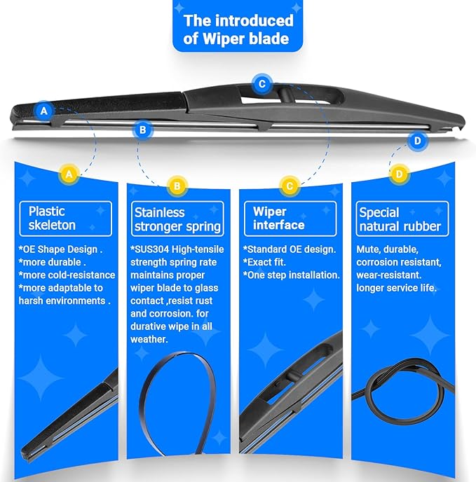 Windshield Wiper Blades Replacement for Mazda CX3 CX-3 2016 2017 2018 2019 Original Factory Quality Front Rear Wipers Blade Set for My Car - 22" 19" 10" (Pack of 3)
