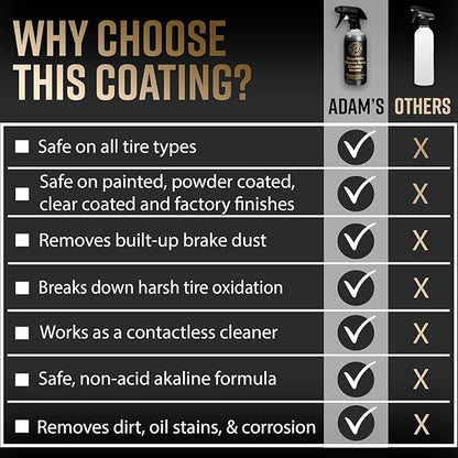 Adam's Polishes Advanced Graphene Ceramic Spray Coating - 18+ Months Sprayable Graphene Oxide Ceramic Coating for Cars, Boats, RV's & Motorcycle | Adds Extreme Gloss, Depth, Shine & Protection