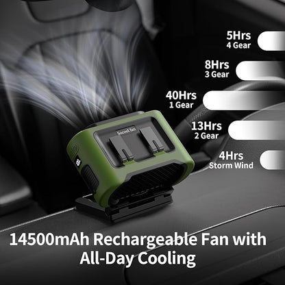 Socool Portable Car Fan - 14500mAh Rechargeable Battery Opearated, Clip on Car Seat Headrest 360 Rotatable, 5-Speed Backseat Fans for Baby Rear Facing Cooling with Dual Air Outlets for SUV RV Truck