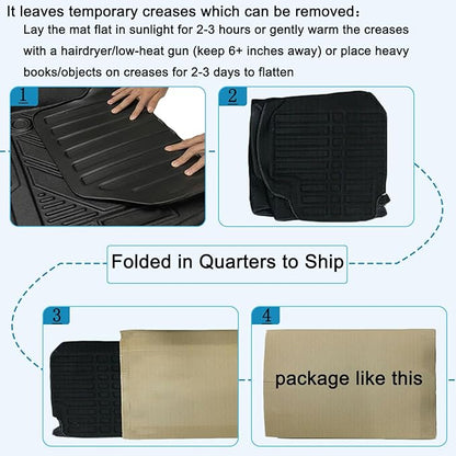 RAV4 Cargo Mat - All-Weather 3D Custom-Fit Waterproof Non-Slip Durable Odorless TPO Trunk Tray Floor Mat with Raised Lip Compatible with 2006-2012 Toyota RAV4