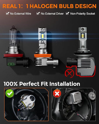 [2025 Upgrade] H 11 Led Bulbs [Latest & Brightest] 40000lm 800% Brighter 1:1 Mini Size Design With 6000k Cool White，Direct Installation Fog Light Bulbs Plug and Play, Pack of 2
