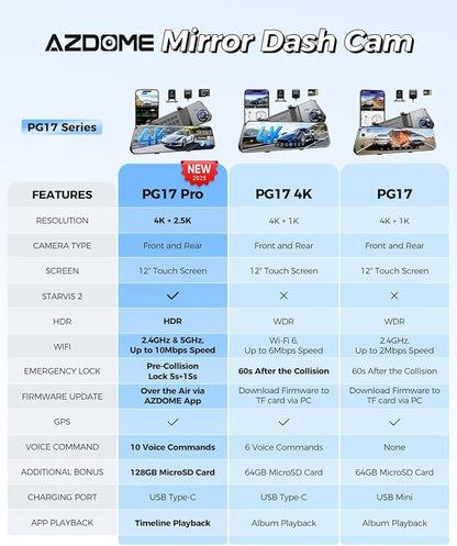 AZDOME PG17 Pro Mirror Dash Cam Front and Rear with IMX678, STARVIS 2 Rear View Mirror Camera with 5.8GHz WiFi, 4K+2.5K Dashcam, OTA Upgrade, Timeline Playback, Dual HDR, Voice Control, 128GB Card
