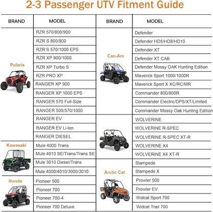 UTV Cover Waterproof Heavy Duty Oxford Cloth All Weather Protection Covers for Polaris RZR Ranger Can-Am Defender Teryx Pioneer Side by Side UTV Accessories, 2-3 Seater
