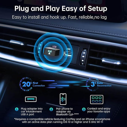 Carplay Wireless Adapter for Apple iPhone - Convert Wired to Wireless Bluetooth Car Play Adapters for Cars from 2016 and iOS 10+, No Latency,Plug and Play Easy Use, Mini USB Type A Black