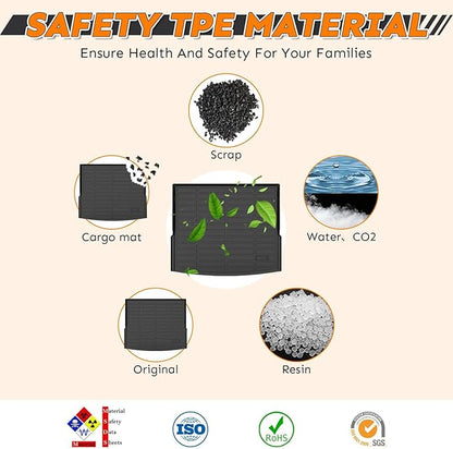 Binmotor-Floor Mats for Ford Expedition Max 2021-2025 (Only for 8 Seats with 2nd Row Bench Seat), TPE All Weather Car Mat for Ford Expedition Max Accessories
