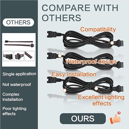 4 Pcs 4 Pin RGB Extension Cable RGB Wire for Motorcycle LED Light Underglow Kit, Compatible with ATV Car Trucks Rock Lights & Neon Strips (60 Inch)