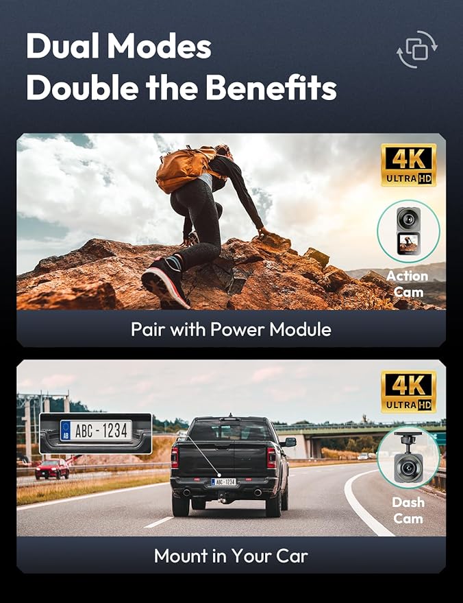 Action Camera 4K 20MP, Dual Use Action Camera and Dash Cam, Waterproof, EIS Stabilization, with 64GB SD Card, 170°Wide Angle Helmet Camera for Vlog or Recording Car Journey