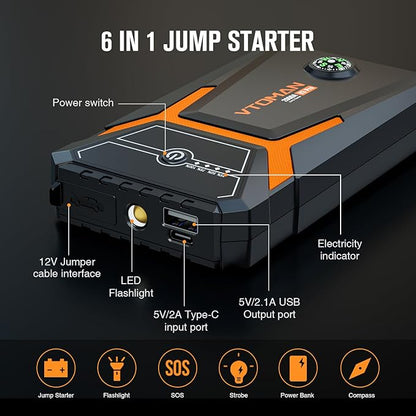 VTOMAN V3 Pro 2000A Jump Starter, Car Battery Jumper Starter Portable for 6L Gas/4L Diesel Engines, Lithium Jump Box, 12V Auto Car Battery Charger Jump Starter Boost Pack and Jumper Cables, LED Lights