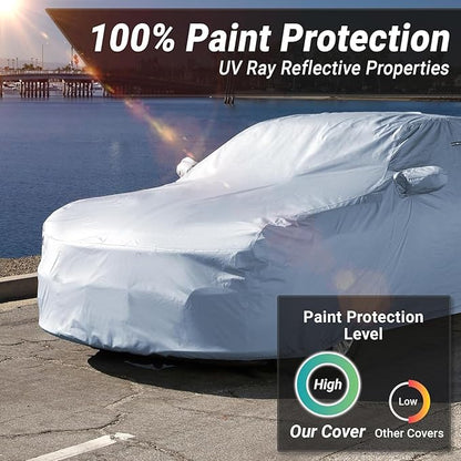 iCarCover 18-Layer Car Cover Waterproof All Weather, Premium Quality Car Covers for Automobiles, UV Protection, GR Supra, LXS SC, Cayman, 718, 911, 350Z, Fits 164-173 Inches