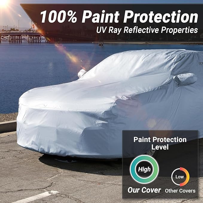 iCarCover 18-Layer Car Cover Waterproof All Weather, Premium Quality Car Covers for Automobiles, UV Protection, Charger, XJ-Series, XJ8, Lesabre, S-Class, Fits 194-201 Inches
