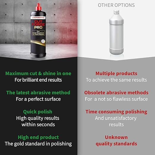 menzerna Cut Force Pro Car Polish 32 oz I Premium Polish with Heavy Cut and high Gloss Finish I Buffing & Polishing Compound for Car Maintenance I for Scratches & Sanding Marks I Car Body Repair