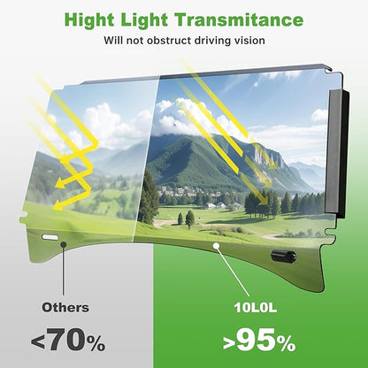10L0L Golf Cart Windshield for Club Car Precedent 2004-Up, Tempo, 2017-Up Onward, Clear/Tinted Fold Down Club Car Windshield Anti-UV Impact Resistant - 37.5"W X 33.6"H