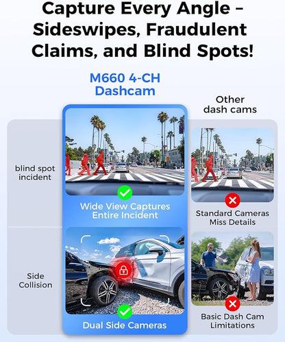 AZDOME 360° 4 Channel Dash Cam, Built-in 128GB eMMC, 2K+1080P*3 Dashcam Front and Rear Inside Left Right, Voice Control, 5G WiFi Dash Camera for Cars with 4 Adjustable Lenses, IR Night Vision, M660