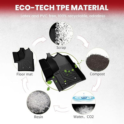 LASFIT Front Floor Mats for 2022-2025 Ford Transit 150/250/350/350HD with Vinyl Floor(Not Fit for Transit Connect) All Weather Protector TPE Car Floor Liners for Transit Vans, 1st Row Only, Black