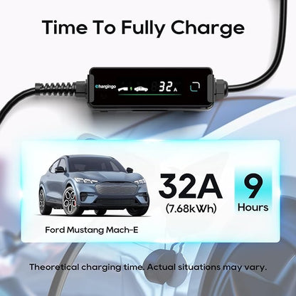 Tesla EV (32A for J1772 EVs)