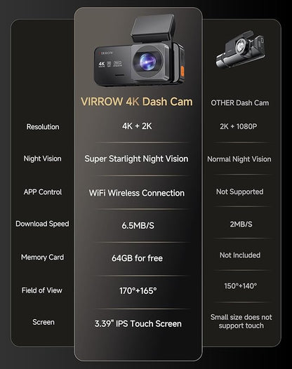 Dash Cam Front and Rear: 4K+2K Dash Camera for Cars - Dashcam Built-in WiFi APP Control 64GB Included 3.39" Touchscreen 24H Parking Monitor WDR Night Vision Loop Recording Collision Detection(X5)