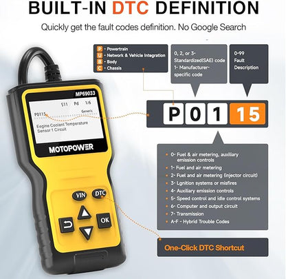 MOTOPOWER MP69033 Car OBD2 Scanner Code Reader Engine Fault Scanner CAN Diagnostic Scan Tool for All OBD II Protocol Cars Since 1996, Yellow