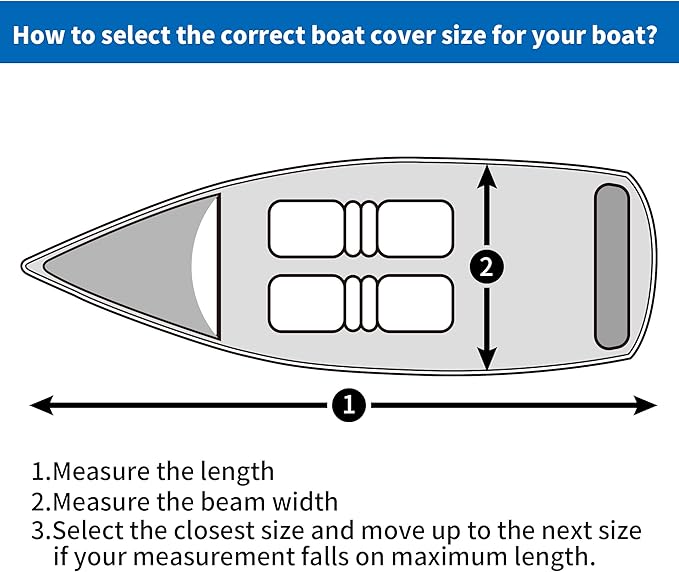 iCOVER Jet Ski Cover- Water Proof Heavy Duty Trailerable Personal Watercraft Covers for Seadoo Kawasaki Yamaha Wave Runner, Fits PWC Models Up to 145in Long