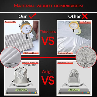 30 Layers Heavy Duty Car Cover for Automobiles All Weather Waterproof, Outdoor Snowproof UV Protection Windproof, Door Zipper, Soft Cotton Universal Car Covers (Silver, Fit Sedans191-200)