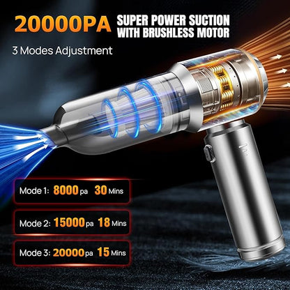Mini Car Vacuum Cleaner,20000PA 4-in-1 Cordless Handheld Vacuum Cleaner with 6000mAh Battery Brushless Motor Hand Held Vacuum Air Duster & Air Blower & Pump for Car,Office and Home Cleaning