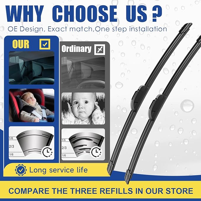 3 Wipers Replacement For 2012 2013 2014 2015 2016 2017 2018 2019 Toyota Prius C Windshield Wiper Blades Set Original Equipment - 28"+14"+8" (Set of 3) U/J HOOK