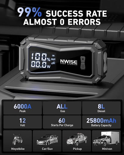 NWISE Car Jump Starter, 6000A Peak 25800mAh Portable Battery Starter (Up to 10L Gas or 8L Diesel Engine) with Smart Safety Jumper Clamps,12V Jump Boxes Large Screen with 45W Fast Charging