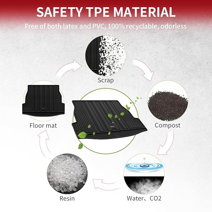 LASFIT Trunk Mats Fit for 2019-2025 Toyota RAV4 Hybrid and Gasoline (Not for Prime), All Weather Custom Fit TPE Cargo Liner, Black