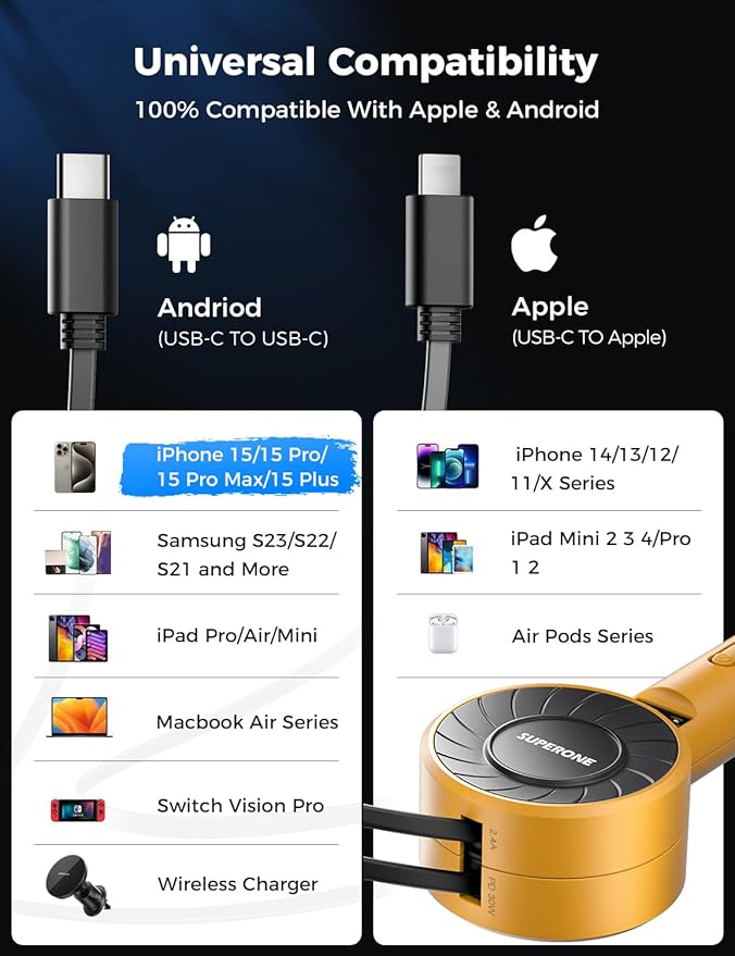 SUPERONE 3-in-1 Car Charger with Retractable Cords, USB C Charger Car Adapter Compatible with iPhone 16/15/14/13/12/11 Pro Max Samsung Android Phones