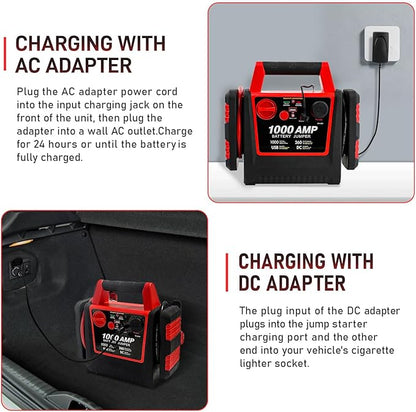 Car Battery Jump Starter with Air Compressor 1000Amp Portable Jump Starter(Satisfy 5L Gas/Diesel),12V Car Battery Charger with 260PSI Tire Inflator, Jumper Cable with USB/DC Port