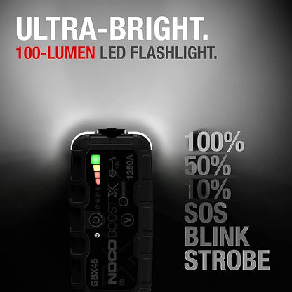 NOCO Boost X GBX45: 1250A UltraSafe Jump Starter – 12V Lithium Battery Booster Pack, Portable Jump Box, Power Bank & Jumper Cables - for 6.5L Gas and 4.0L Diesel Engines