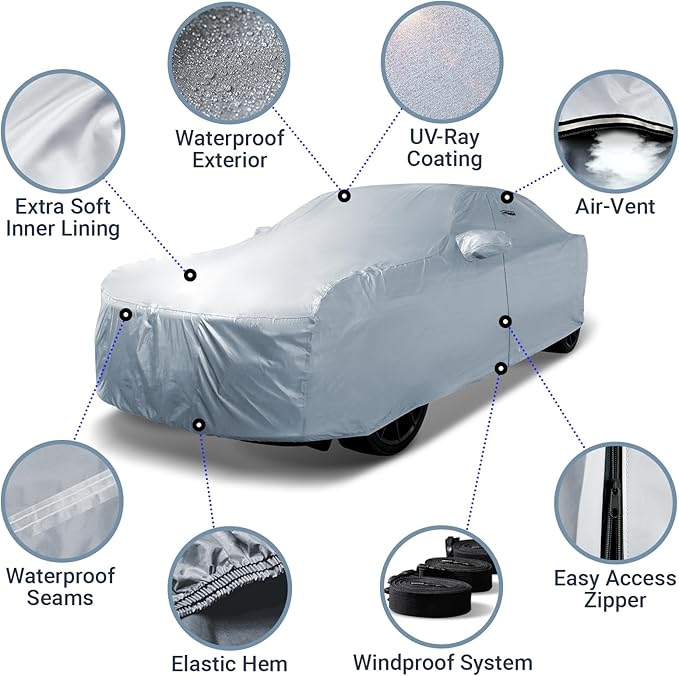 iCarCover 18-Layer Car Cover Waterproof All Weather, Premium Quality Car Covers for Automobiles, UV Protection, Charger, XJ-Series, XJ8, Lesabre, S-Class, Fits 194-201 Inches
